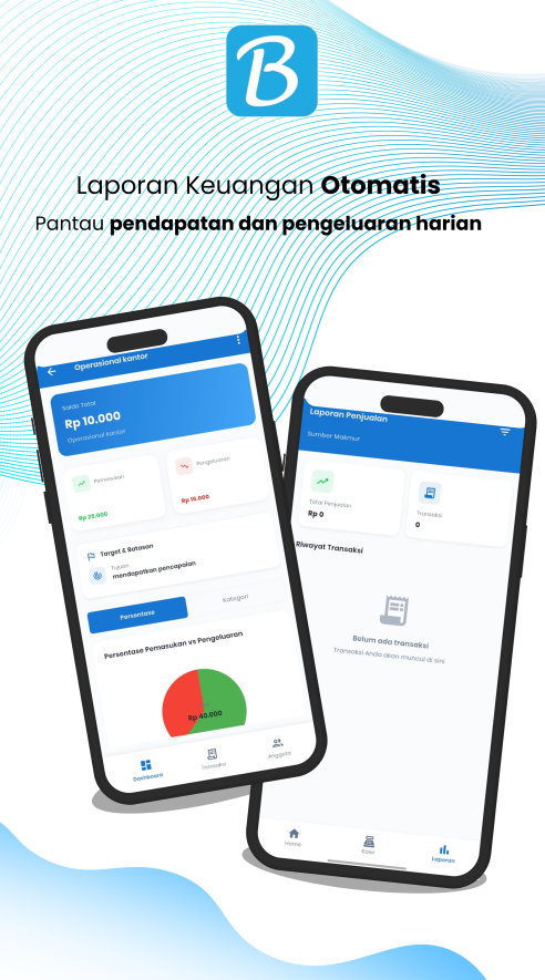 Tips Mengatur Pengeluaran Tak Terduga di Rumah Tangga: Panduan Praktis dengan Bayarrin